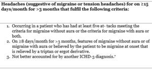Chronic migraine
