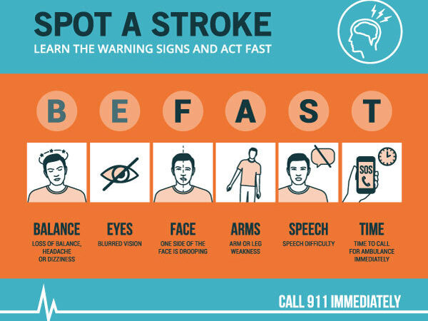 Acute Ischemic Stroke