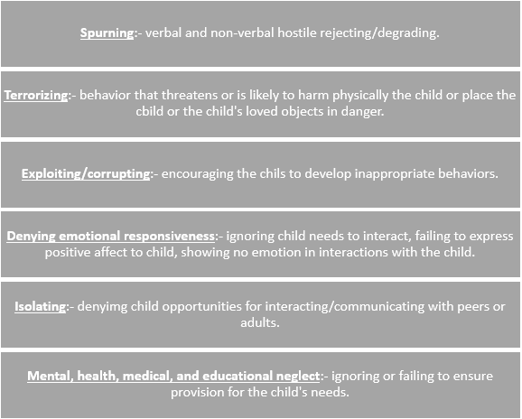 Psychological Child Abuse & Maltreatment - Neuropedia