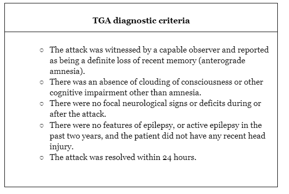TABLE 2: TGA diagnostic criteria.¹⁶ 